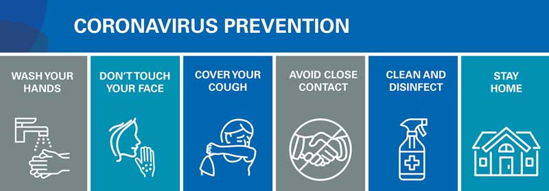 Covid-19 Prevention Info Graphic